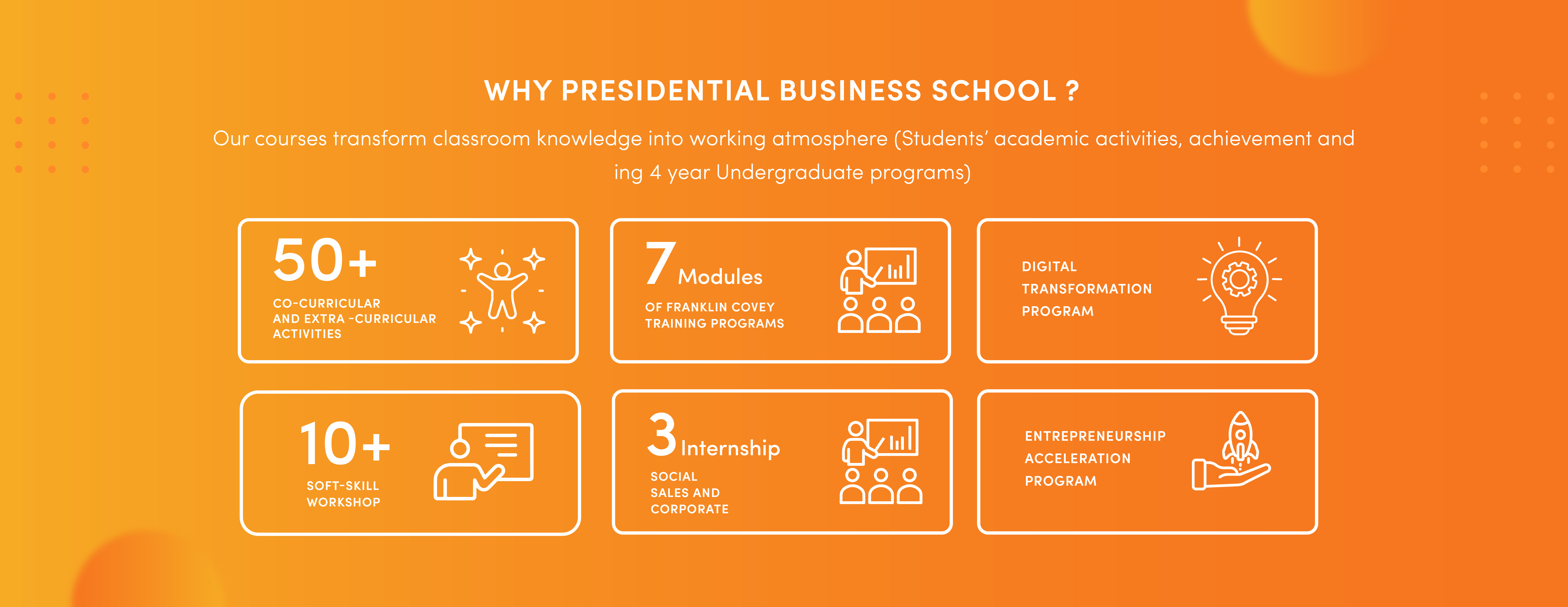 Why Presidential Slide 1