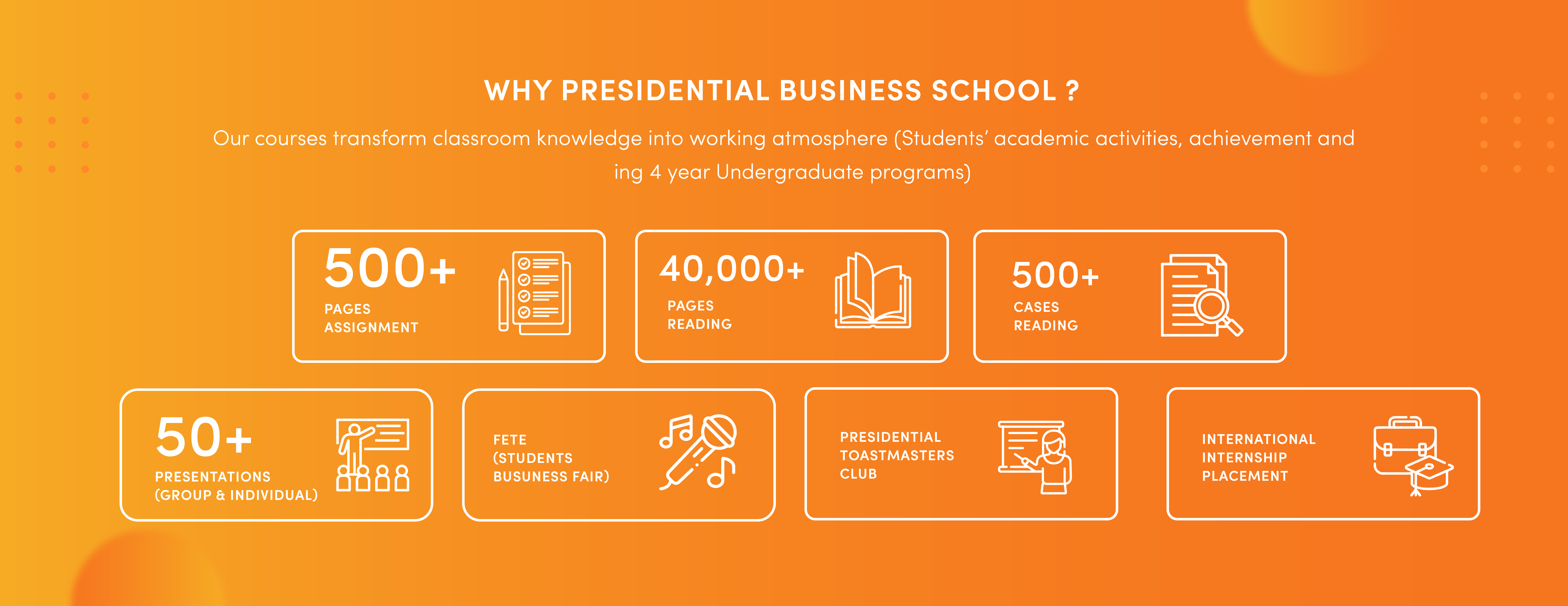 Why Presidential Slide 2